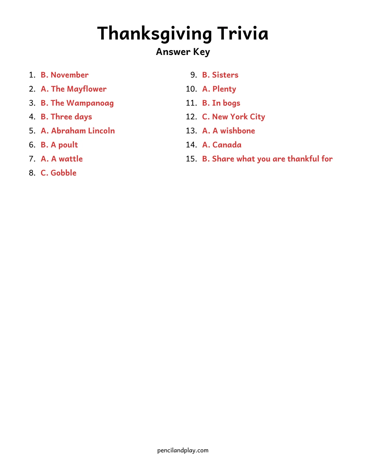 Thanksgiving trivia answer key
